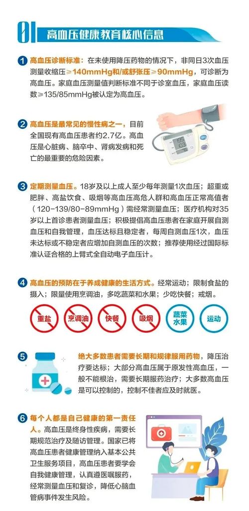 健康教育核心信息與咨詢服務(wù) 提升健康素養(yǎng)的關(guān)鍵路徑